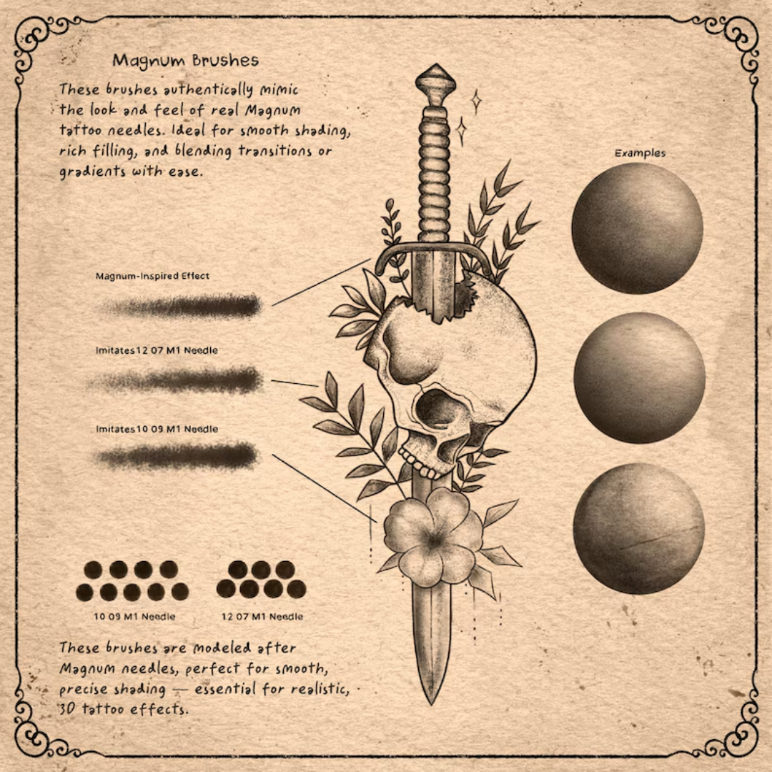 70 Procreate Tattoo Brushes: Stipple Shader, Traditional, Dotwork & Shading Set for Procreate
